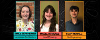 What Three Interns Learned in a Summer of Real Projects