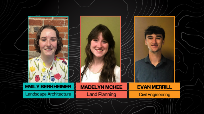 What Three Interns Learned in a Summer of Real Projects